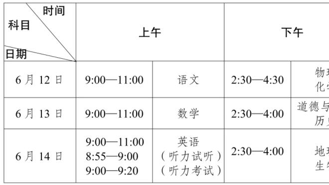 betway足球截图3